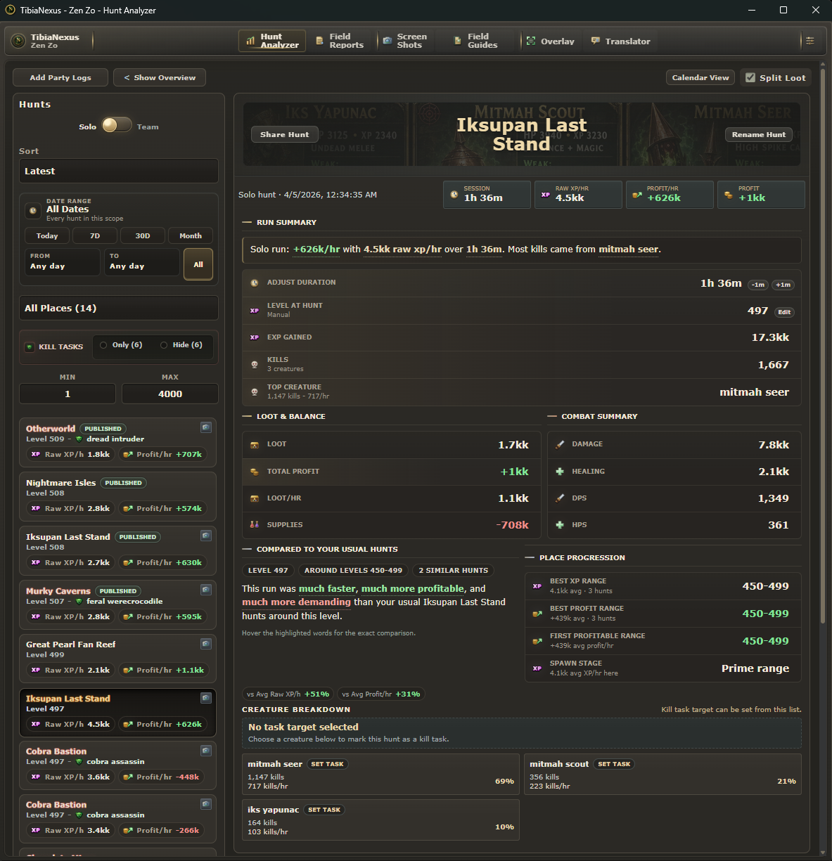 Check Boss TibiaNexus - Tibia Companion App